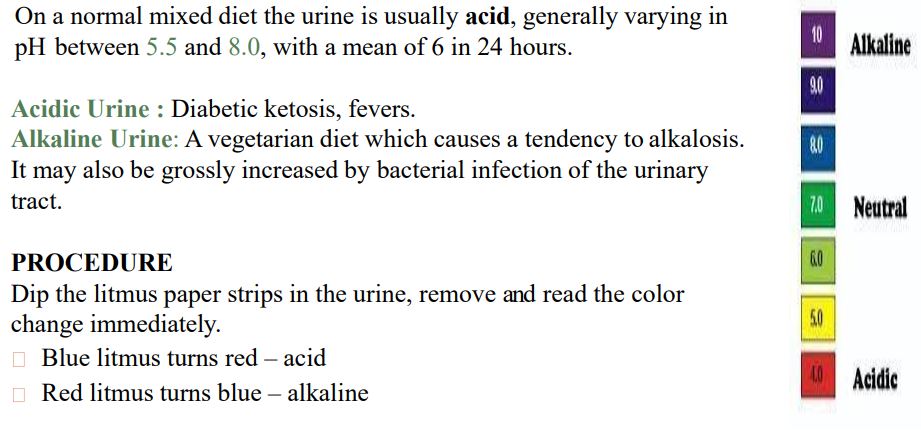 Physical and Chemical examination of abnormal constituents of urine